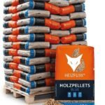 Heizfuxx Holzpellets „Blue“ – 975 kg (65 x 15 kg Säcke)